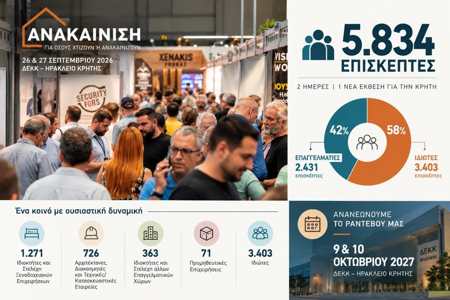 The First “Anakainisi” Exhibition in Crete Concludes with Great Success